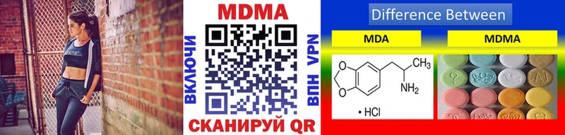 MDMA Molly  это наркотические препараты  Бор 